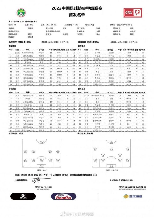 ”前瞻意甲解析：热那亚 vs 国际米兰时间：2023-12-30 3:45 星期六热那亚在17轮过后取得5胜4平8负的战绩，目前以19个积分排名意甲第14名位置。